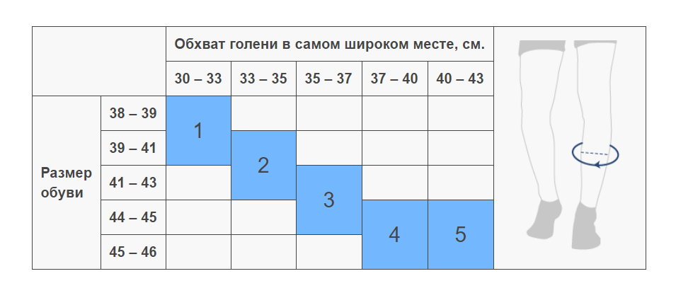 Эласма Гольфы мужские 1 класс компрессии, р. 3, арт. С-503, черного цвета, пара, 1 шт.