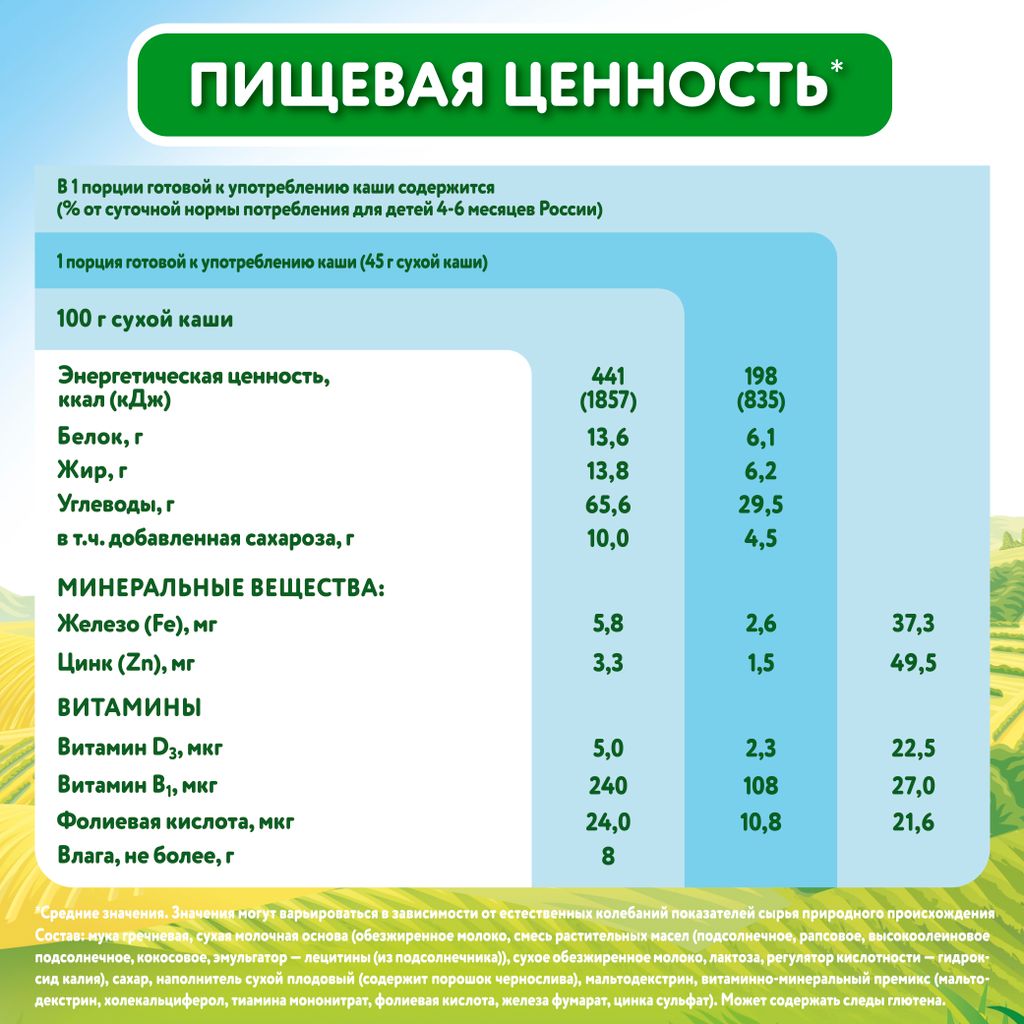 Малютка Каша молочная гречневая чернослив, каша детская молочная, 220 г, 1 шт.