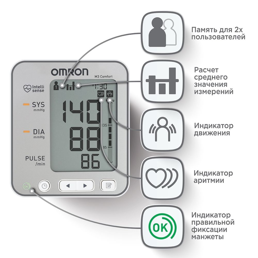 Тонометр Omron M3 Comfort, тонометр автоматический, 1 шт.